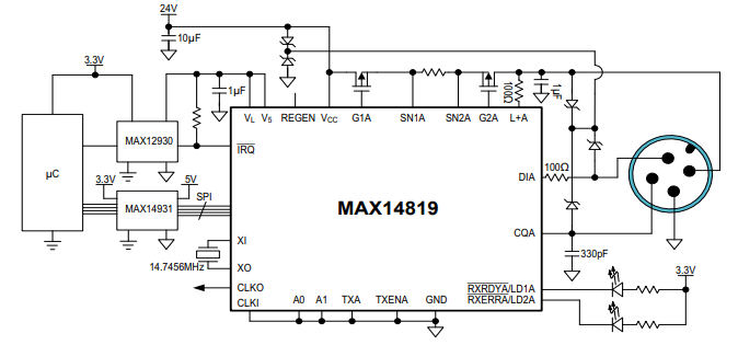 Analog Devices / Maxim Integrated MAX14819/AデュアルIO-Linkマスタ・トランシーバ